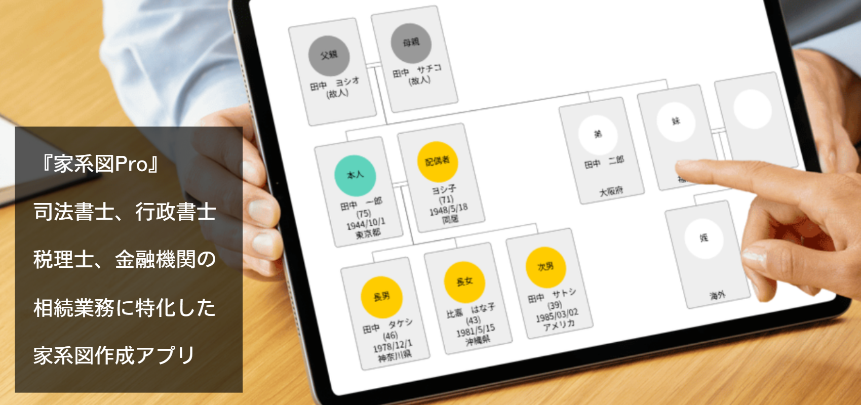 家系図Proのプロダクトイメージ